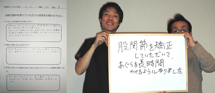 K.H様　54歳 男性